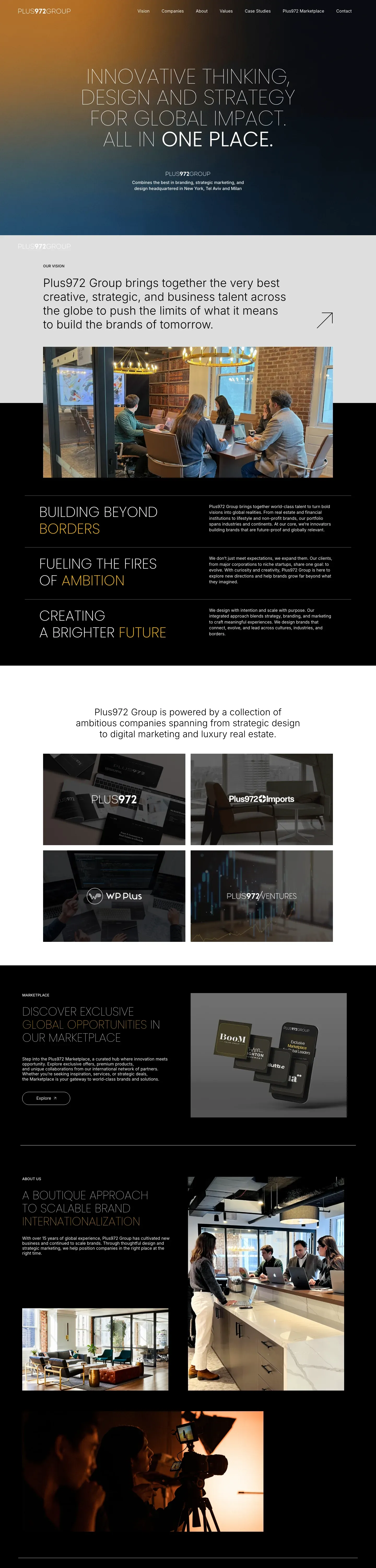 Plus972 Group website home page