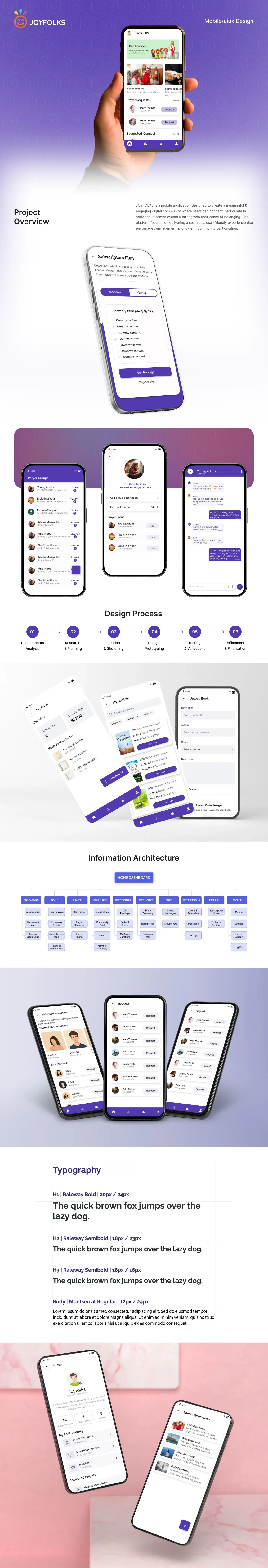 Joyfolks app case study: design process, information architecture and screens